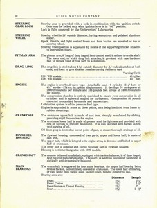 1928 Buick Special Features and  Specs-20.jpg